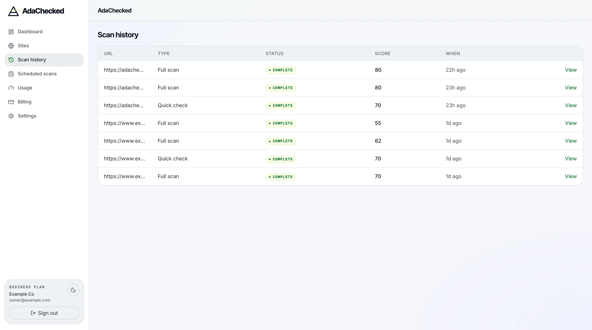 AdaChecked scan history: a table of full scans and quick checks, each row carrying the URL, the scan type, a complete status, the score it returned and how long ago it ran
