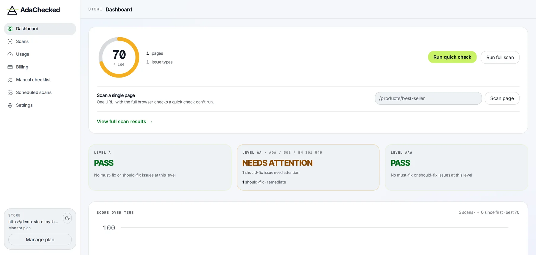 The AdaChecked app running inside a Shopify admin: a store sidebar with Dashboard, Scans, Billing and Settings, an accessibility score of 70 out of 100, and Level A, AA and AAA verdict cards